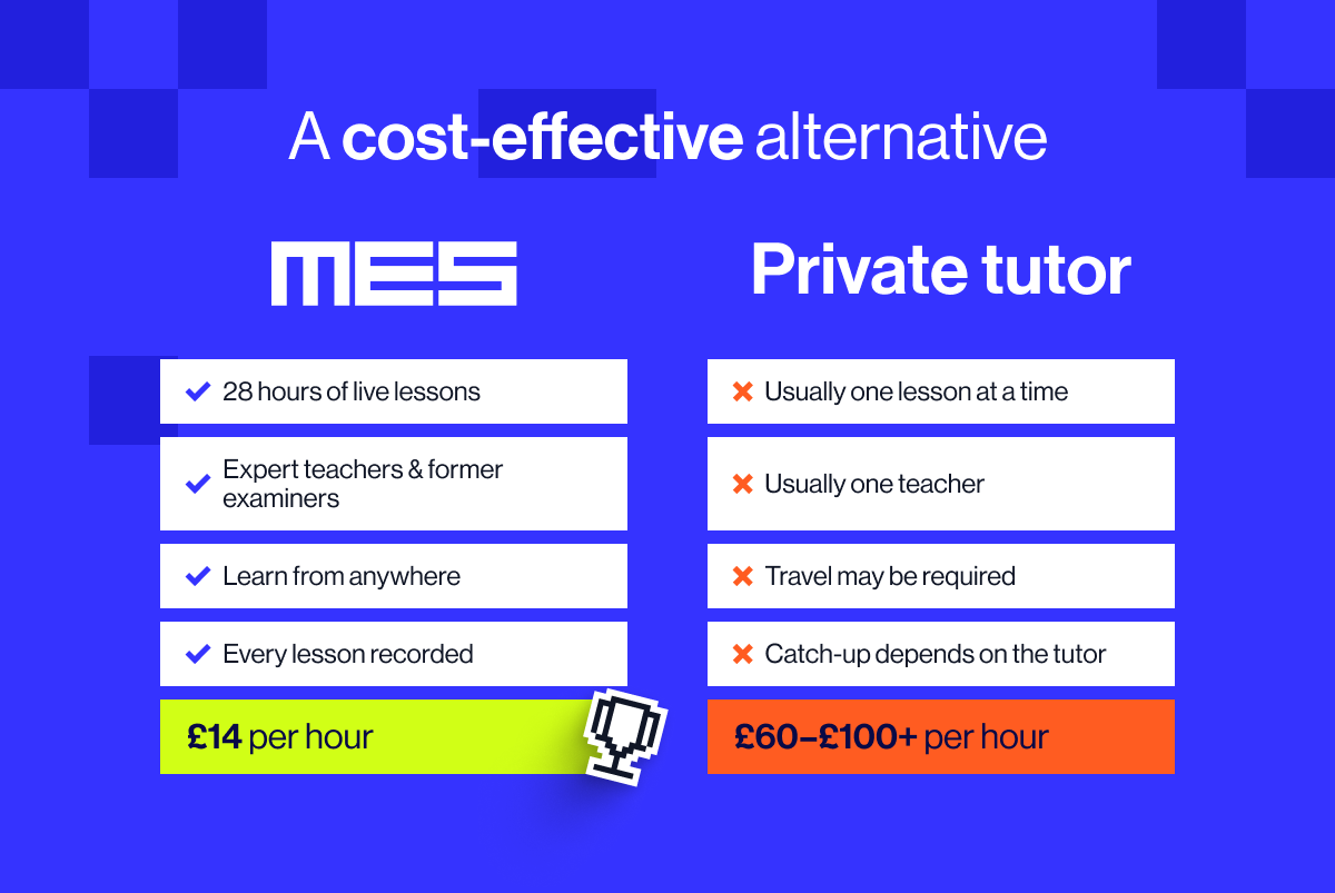 A cost-effective alternative to 11+ private tutors