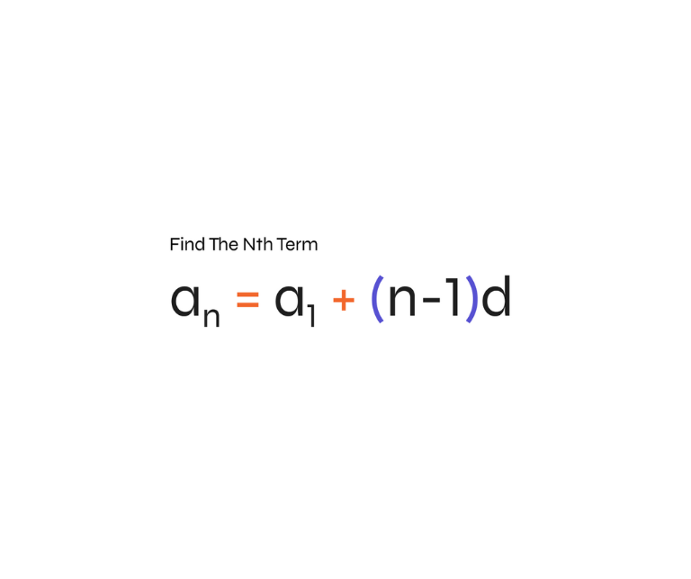 How Do You Find the nth Term? A Comprehensive Guide