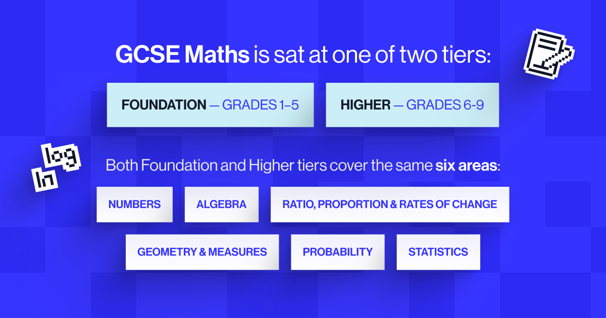 What&rsquo;s covered in GCSE Maths