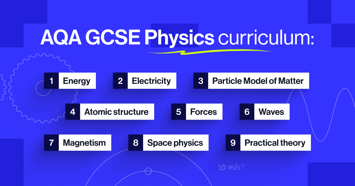 GCSE Physics AQA
