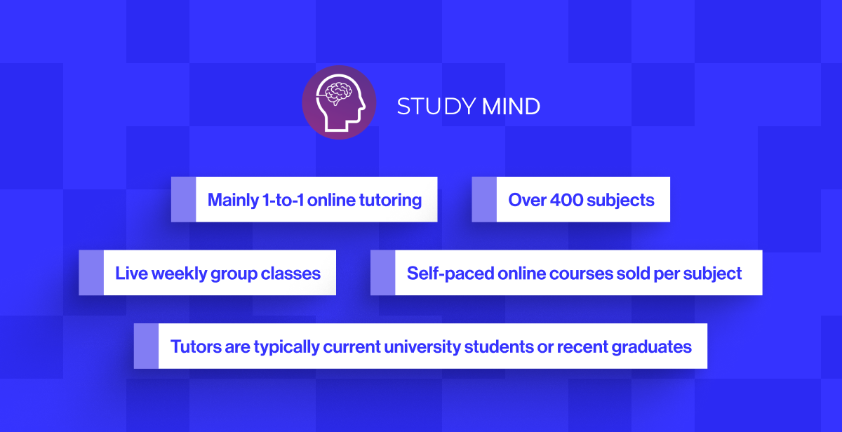 What is Studymind?