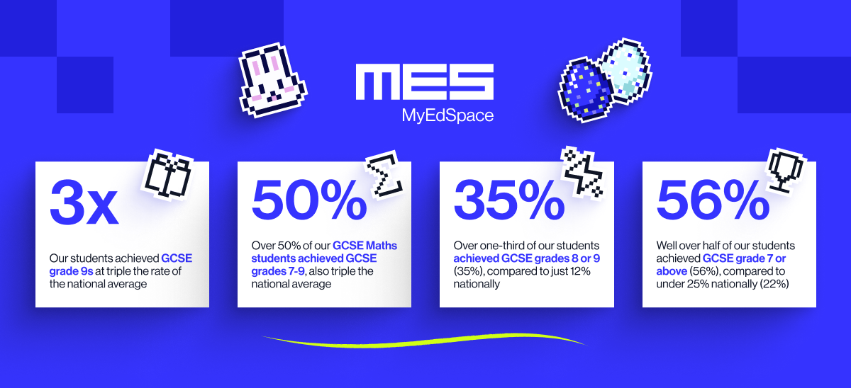 MyEdSpace GCSE students significantly outperform their peers