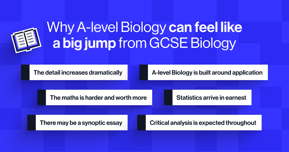Why the jump from GCSE Biology to A-level Biology feels so big