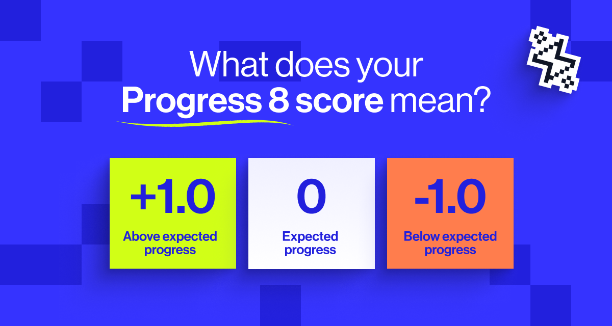 What does your Progress 8 score mean?