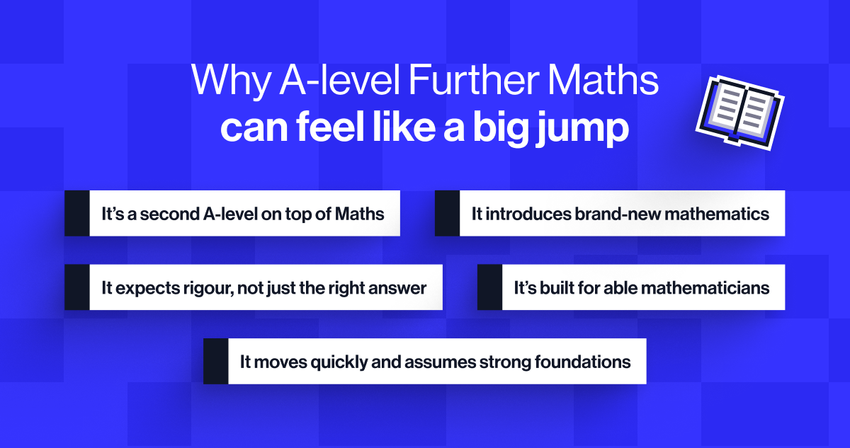 Why A-level Further Maths can feel like a big jump from GCSE