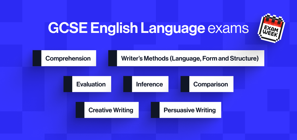 GCSE English Language exams