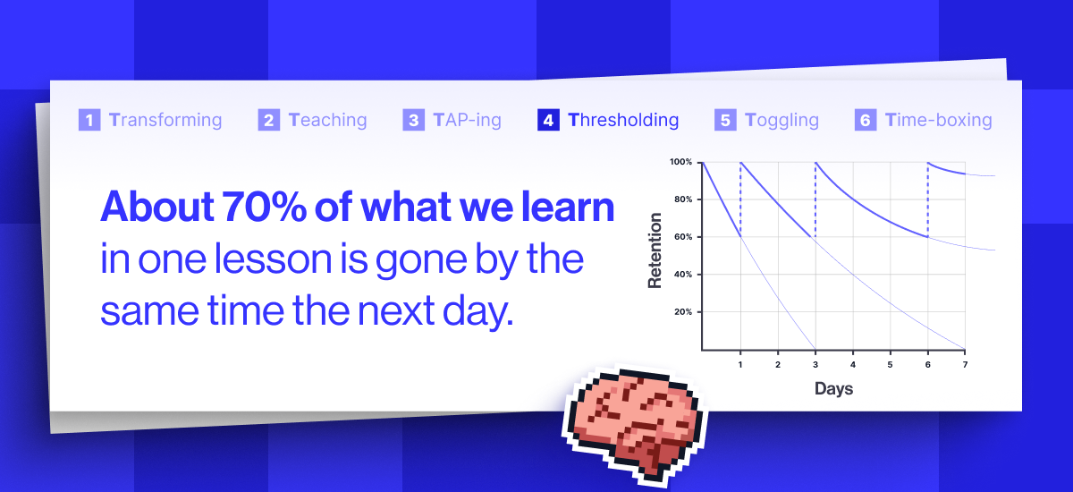 About 70% of what we learn in one lesson is gone by the same time the next day