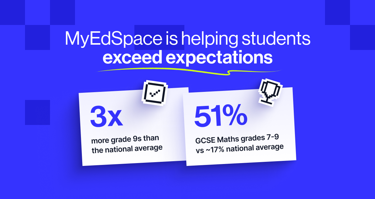 MyEdSpace is helping students exceed expectations