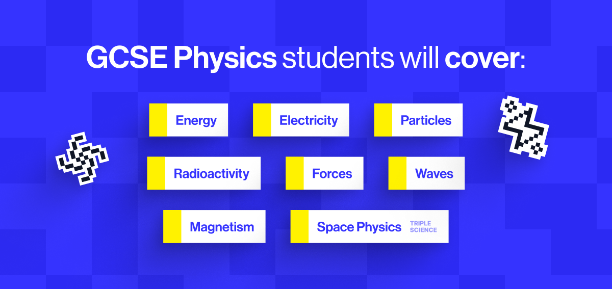 What topics are covered in GCSE Physics?