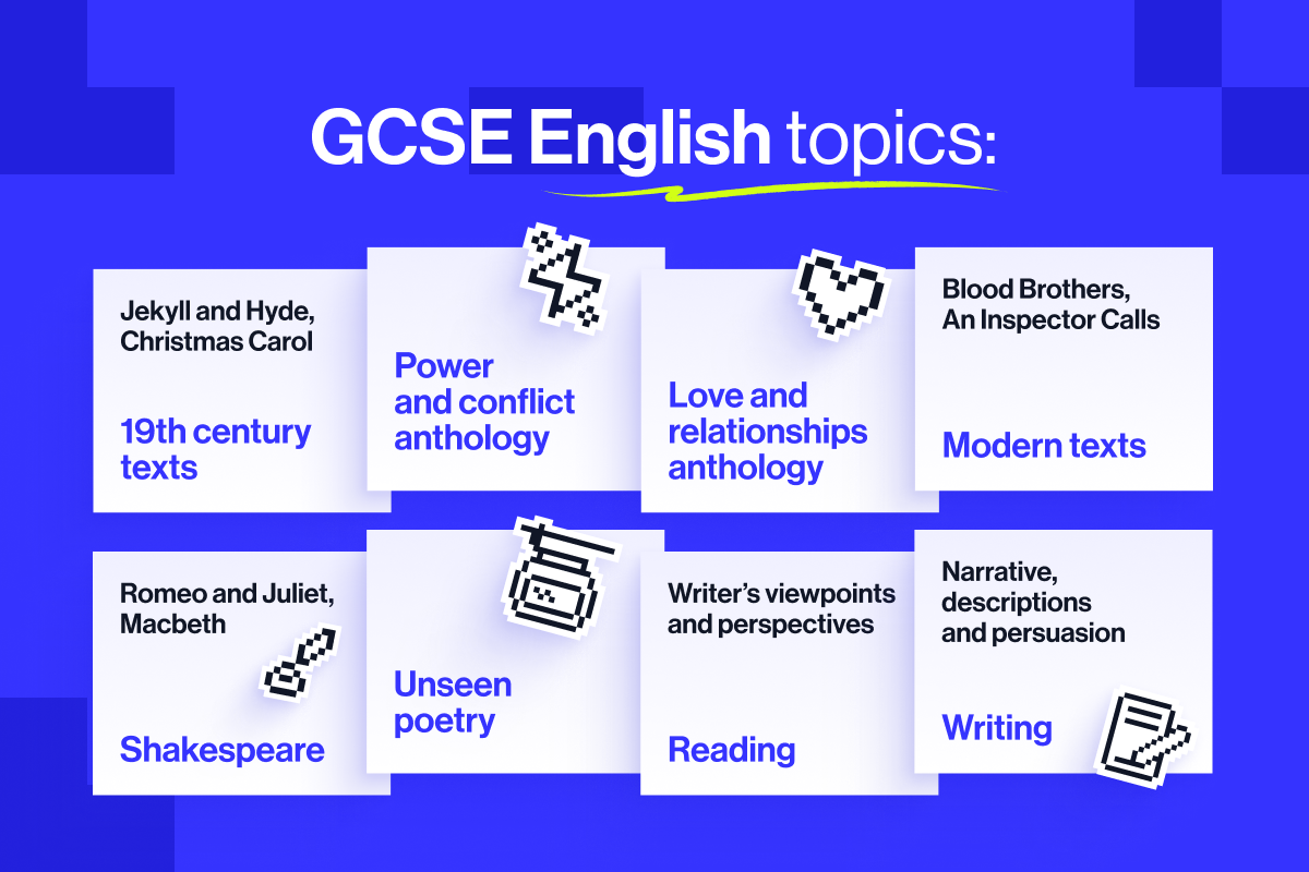 GCSE English revision topics