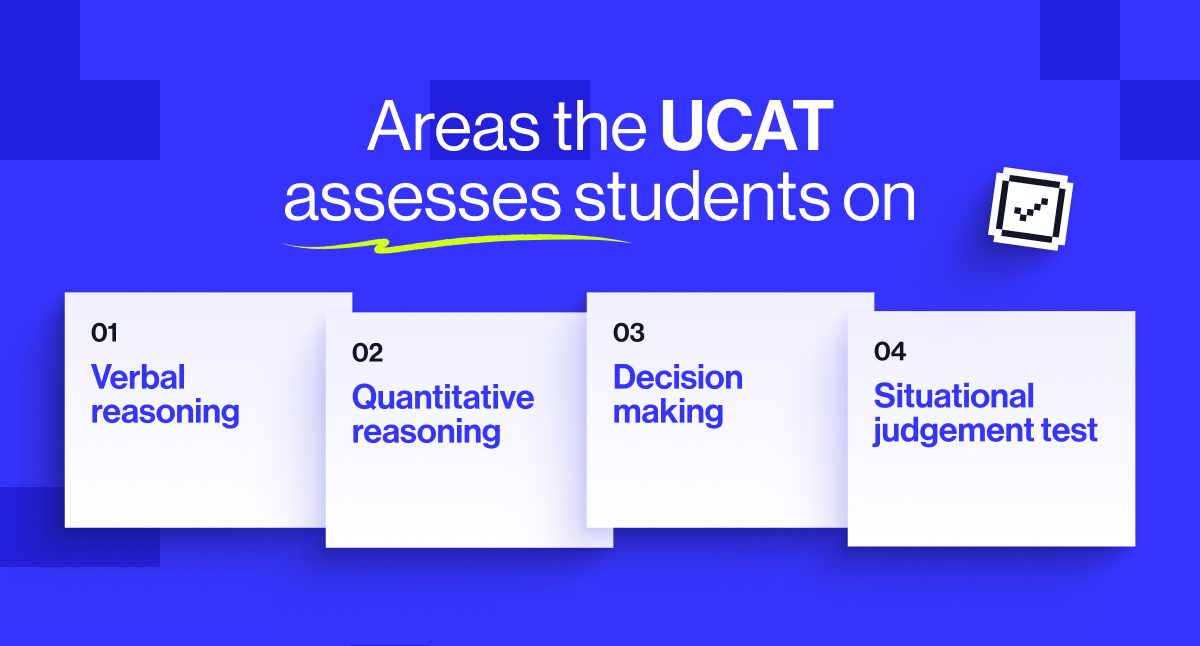 Preparing for the UCAT