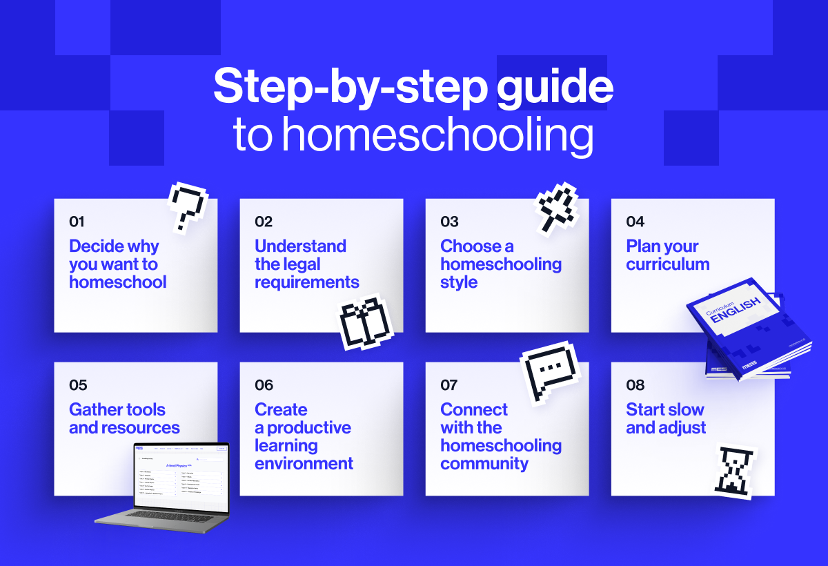 A step-by-step guide to homeschooling