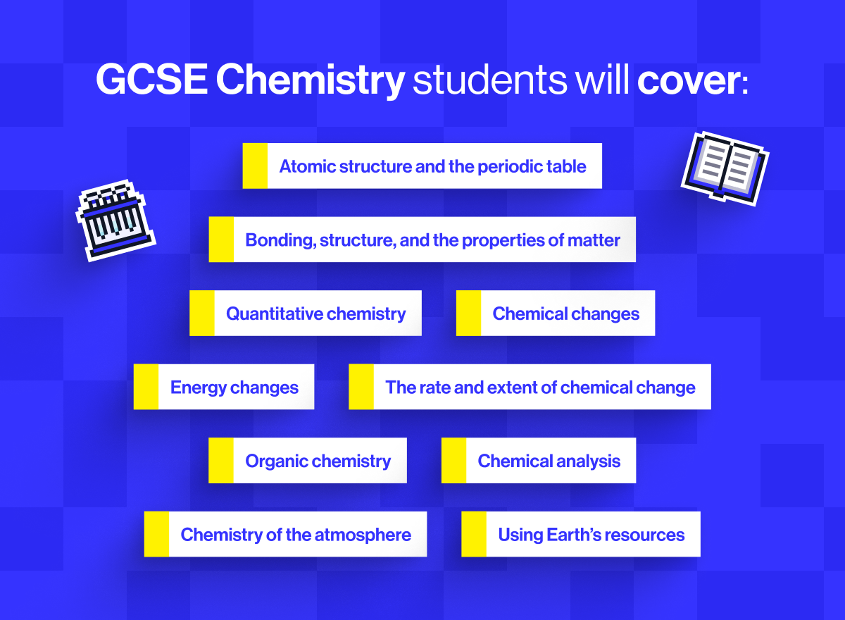 What’s covered in GCSE Chemistry?