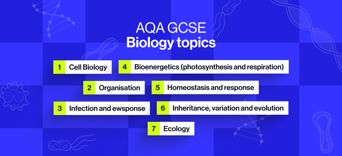 AQA GCSE Biology topics
