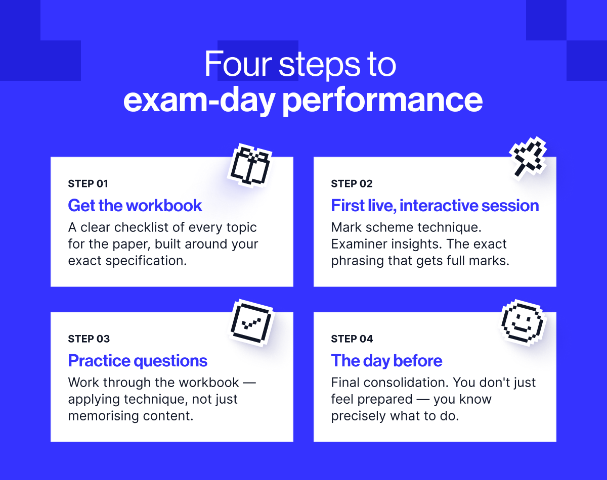 Four steps to improving exam performance