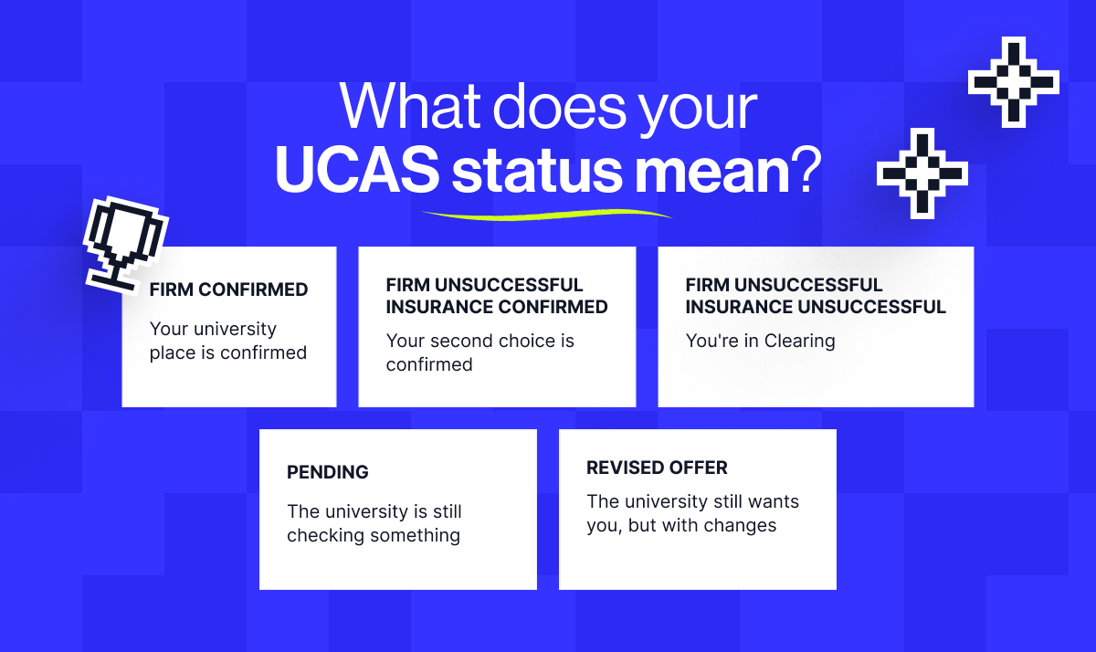 Hub statuses: what do they mean?