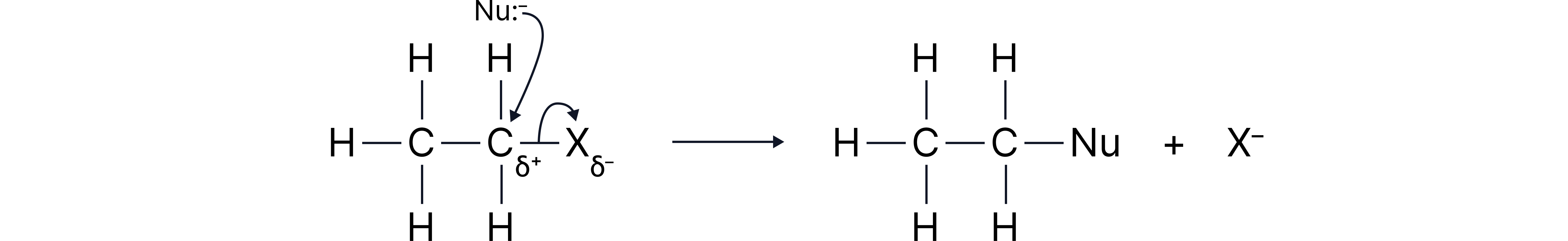 Nucleophilic Substitution