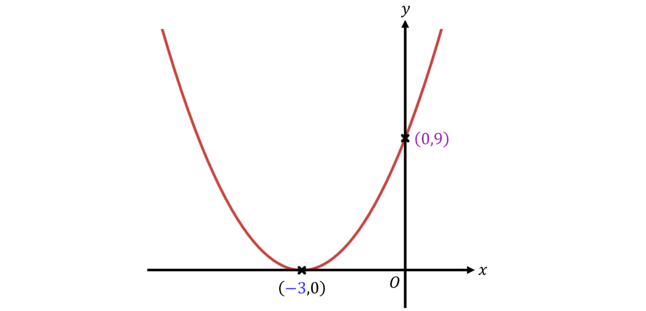 GSCE - 2026-07-29T001731.047