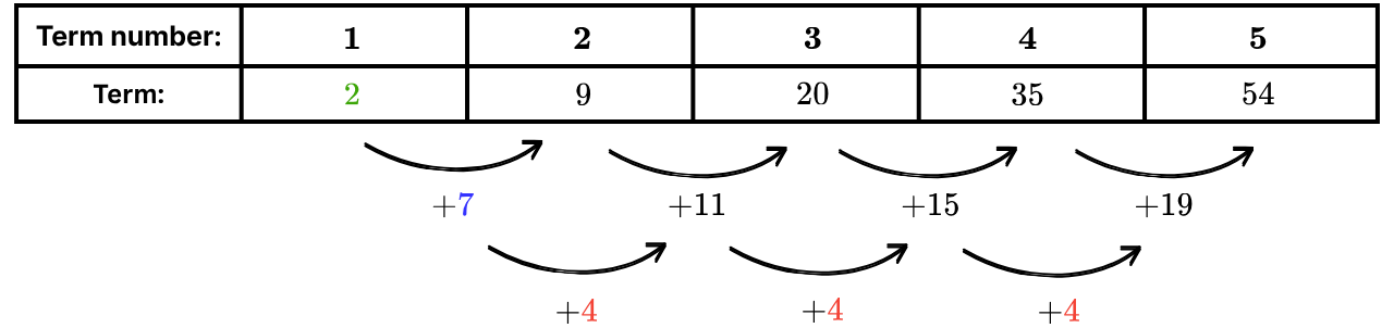 GSCE - 2026-08-04T173427.633