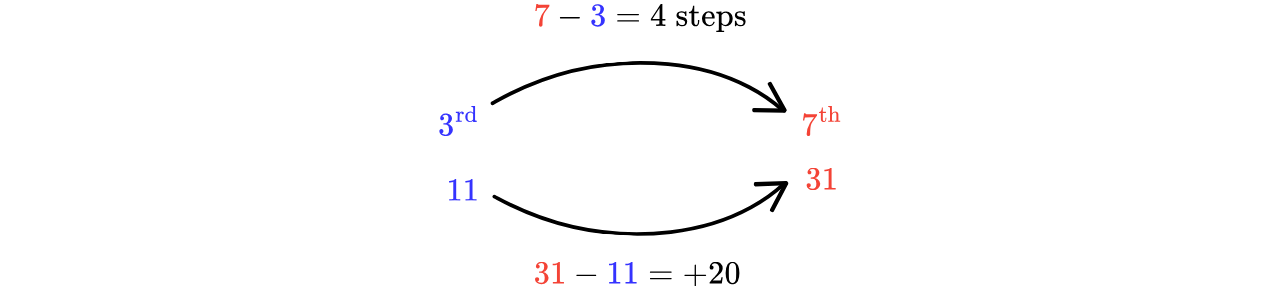 GSCE - 2026-08-04T170438.536