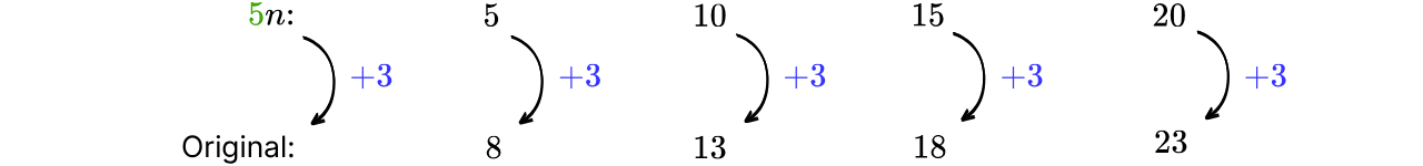 GSCE - 2026-08-05T205603.034