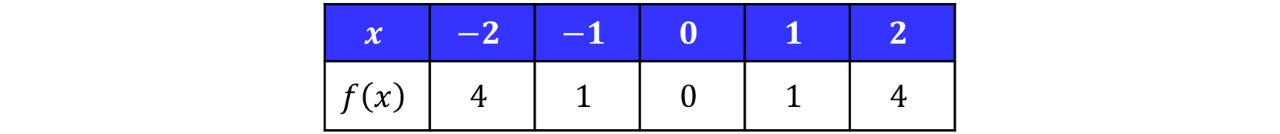 GSCE (39)