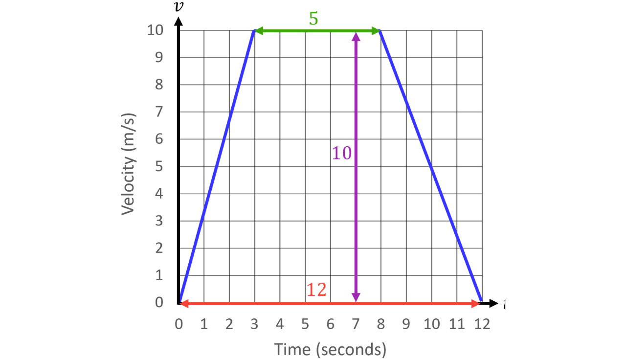 GSCE - 2026-08-05T225446.945