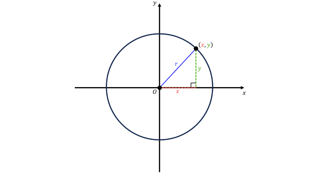 GSCE - 2026-08-04T022533.852