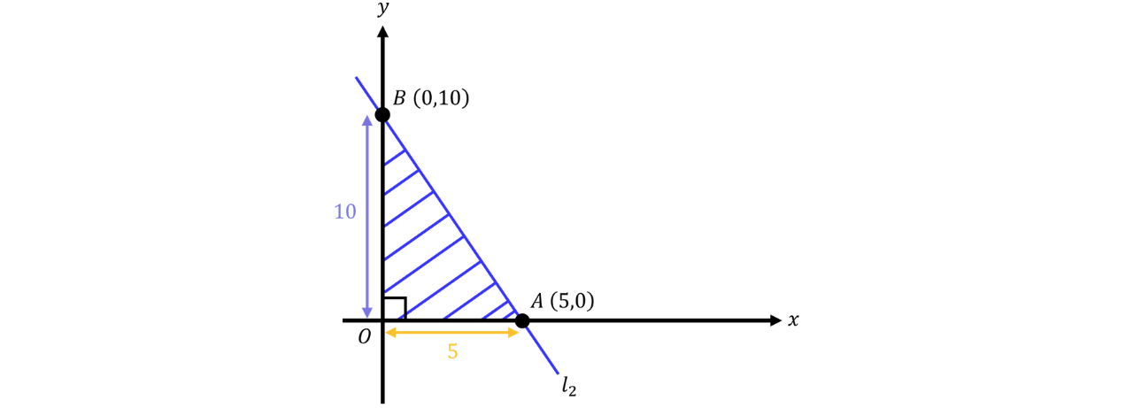 GSCE - 2026-07-31T235639.354