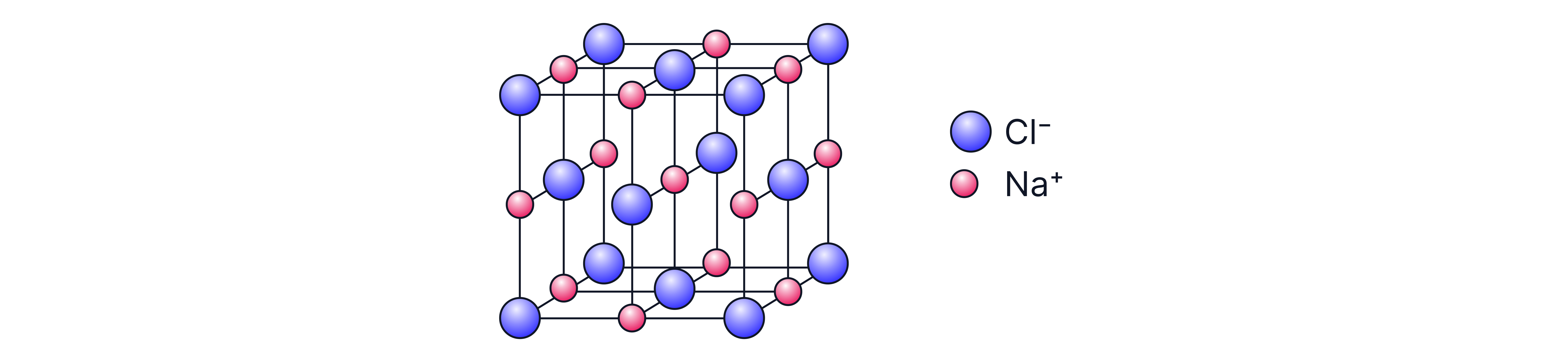 Relative Molecular Mass and Relative Formula Mass (4)