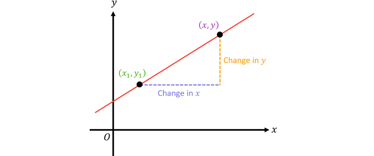 GSCE - 2026-08-04T014314.992