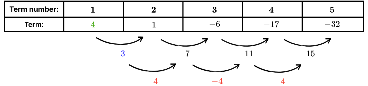 GSCE - 2026-08-04T173657.955