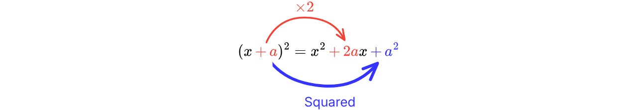 GSCE (33)
