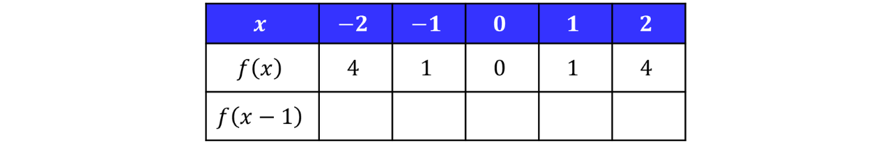 GSCE (41)