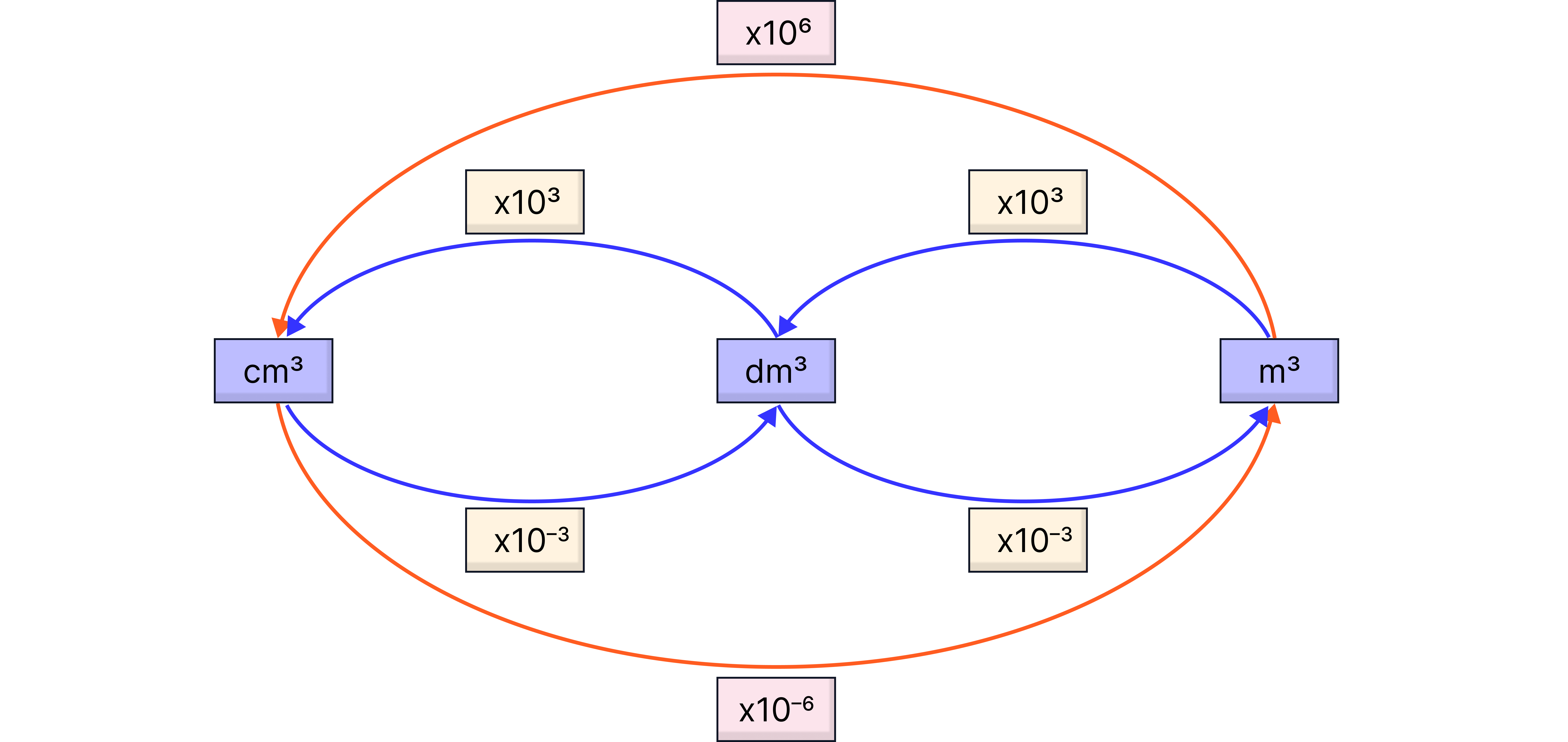 N1 - 2026-01-07T203519.481