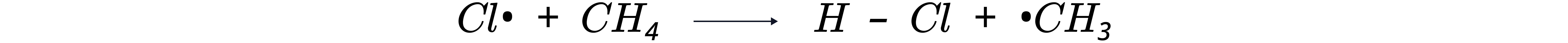 Initiation step in free-radical substitution showing chlorine molecules splitting into chlorine radicals by homolytic fission.