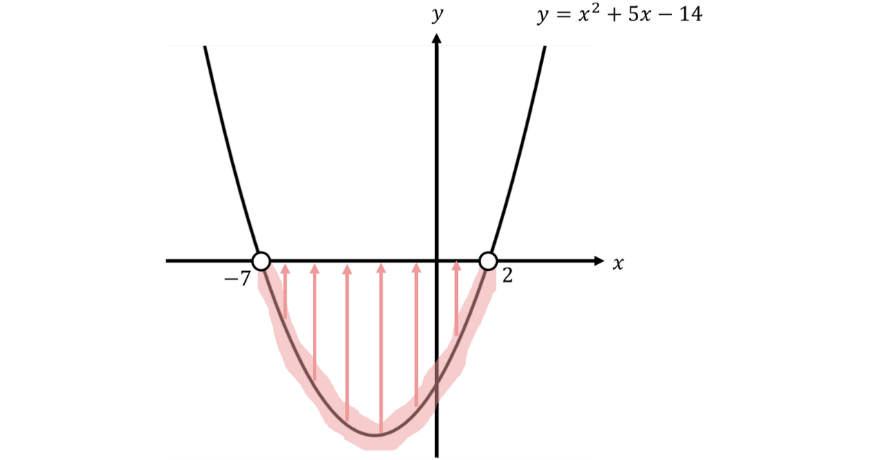 GSCE (32)