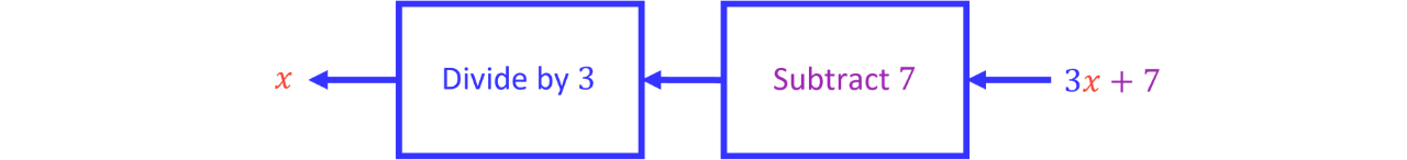 GSCE - 2026-07-31T230630.283