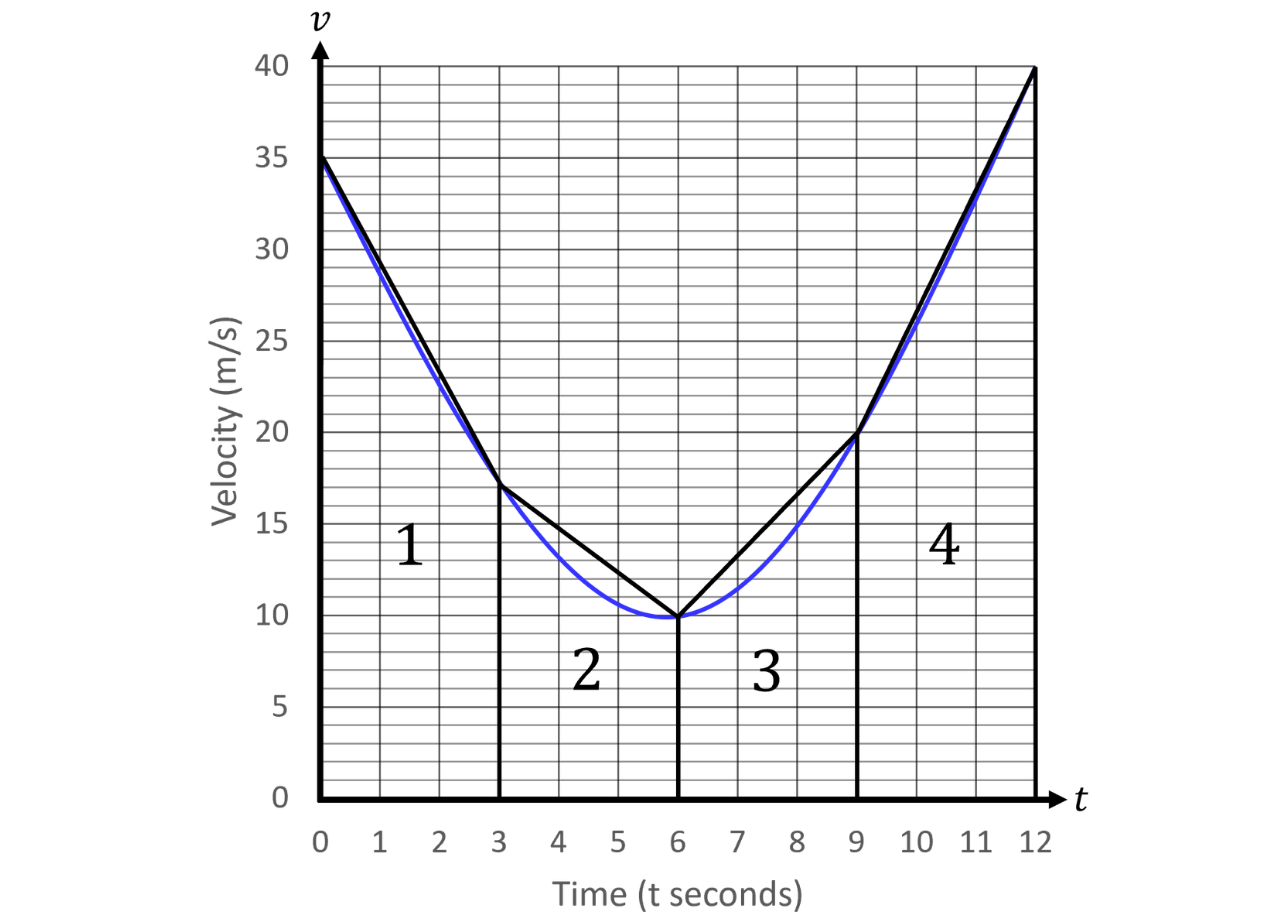 GSCE - 2026-08-05T224731.529