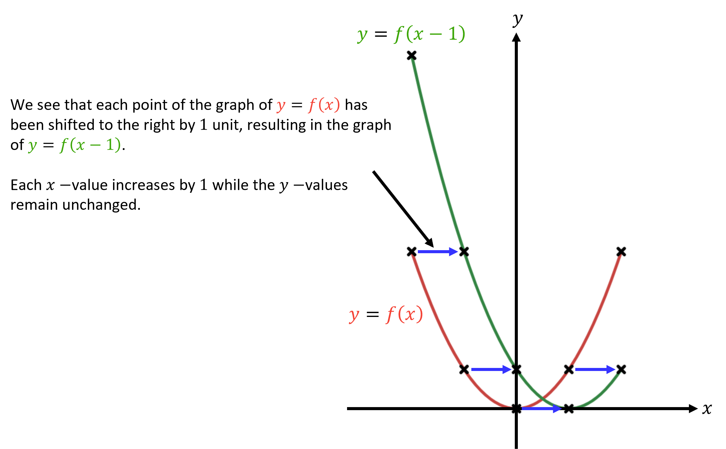 Diagram 8 (1)