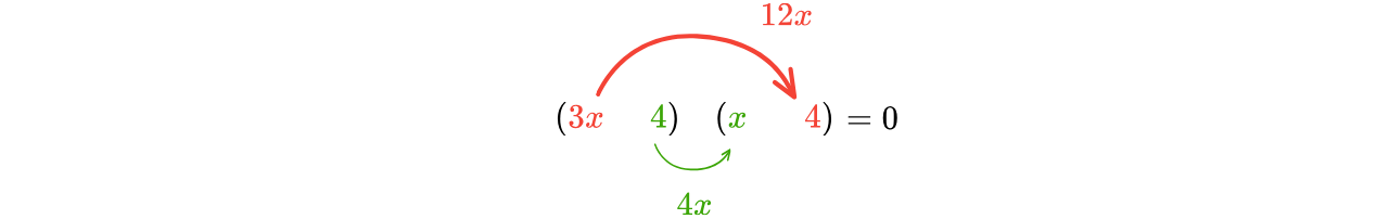 GSCE (16)