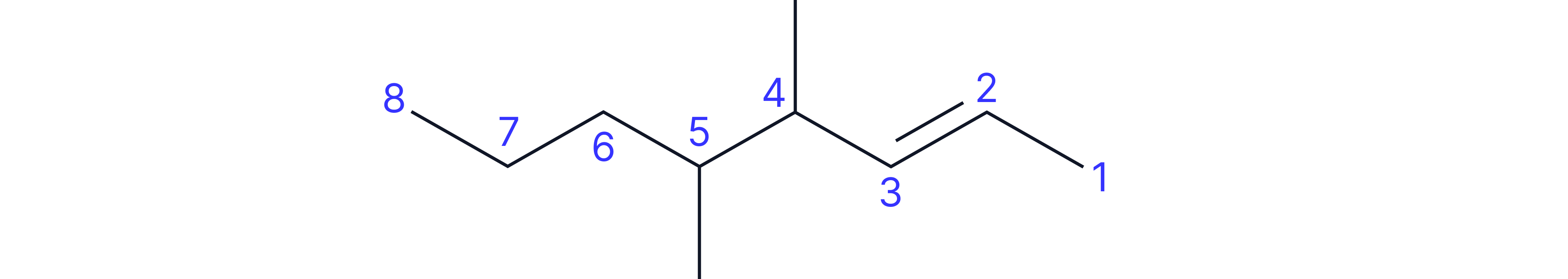 Skeletal formula of a branched eight-carbon alkene chain, numbered to show the longest carbon chain and the position of the carbon–carbon double bond.