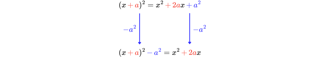 GSCE (34)