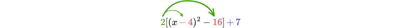 GSCE (35)