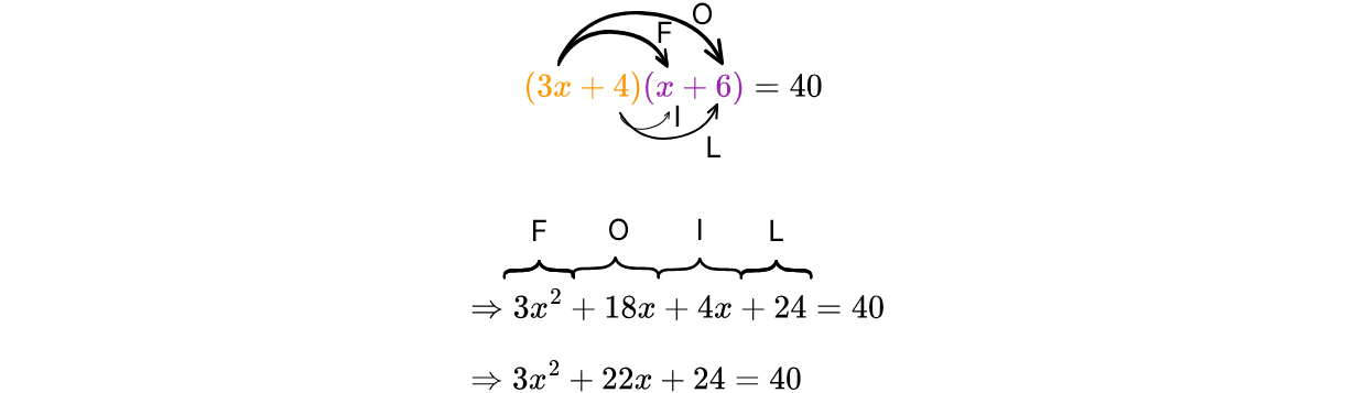 GSCE (18)