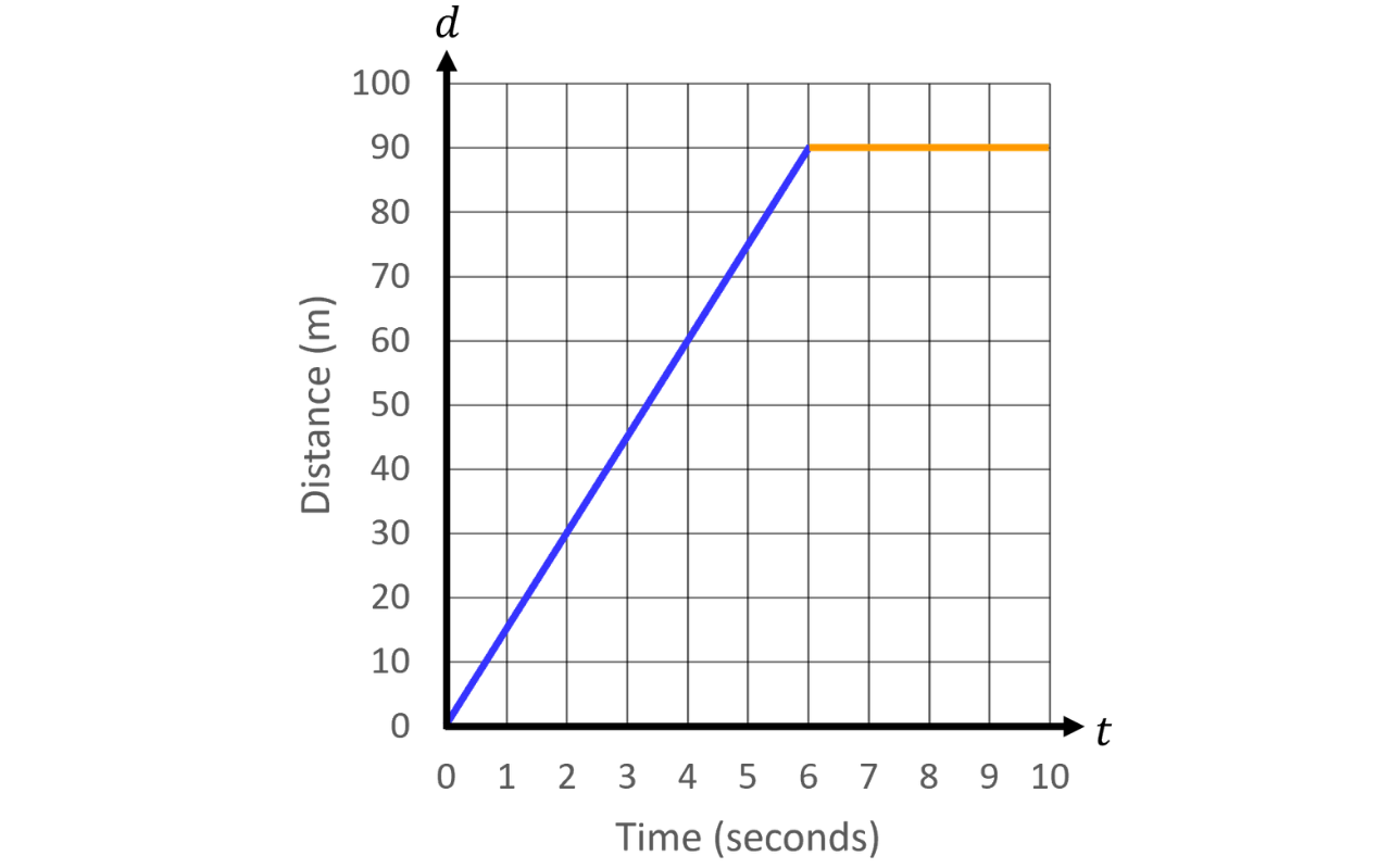 GSCE - 2026-08-05T230131.107