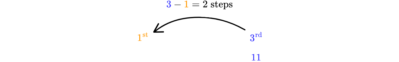 GSCE - 2026-08-04T170856.196
