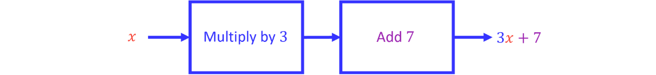 GSCE - 2026-07-31T230414.282