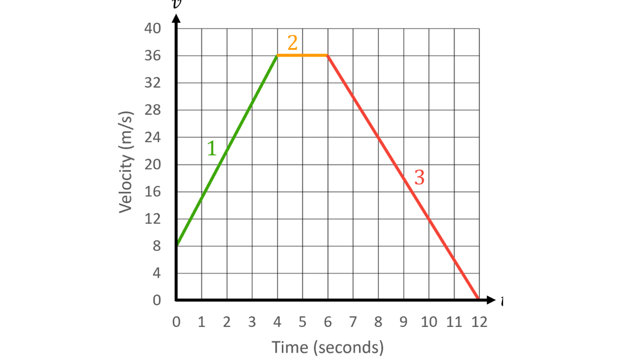 GSCE - 2026-08-05T225922.269