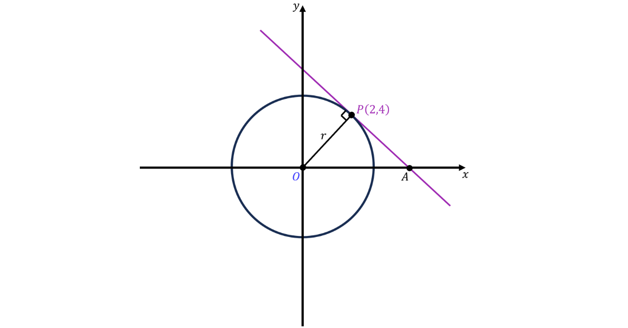 GSCE - 2026-08-04T023151.524